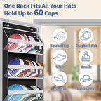 KYEVIS Over The Door Hat Organizer for Baseball Caps - Holds up 60 Hat Rack with Extra Large Row for Cowboy, Hat Storage for 