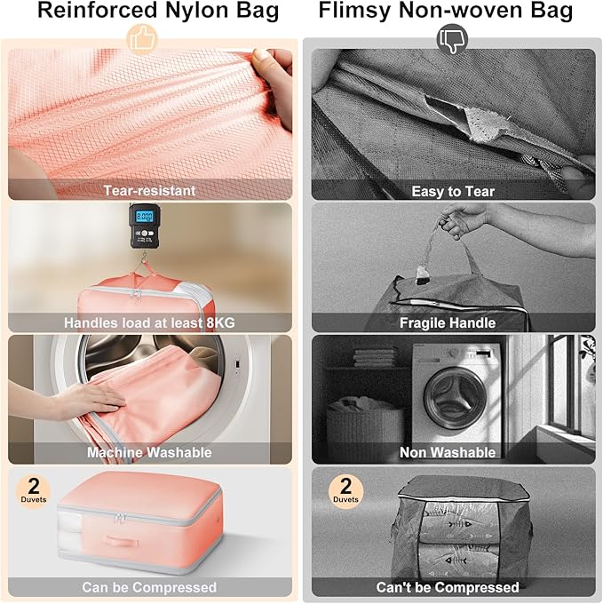 Comforter Storage Bag - Large Capacity Blanket Storage Bags 3-Layer Ultra Space Saving Self Compression Organizer, Washable C