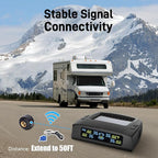 Tymate RV Tire Pressure Monitoring System, Solar Charge TPMS, 6 Sensors & 5 Alarm Modes, M7-3 2024 Updated Color Display, W/Repeater for Longer Distance Transmission, 0-87 PSI for RV Trailer Camper