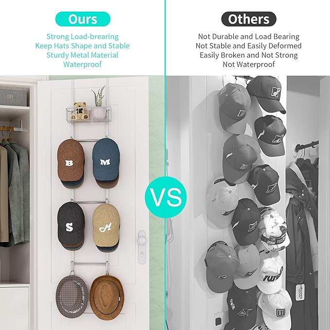 HapiRm Over Door Hat Rack - Wall Mounted Hat Organizer with 6 Hooks and Metal Basket Design, Baseball Cap Organizer Storage H