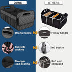 Deosk Car Trunk Organizer for SUV, Car Organizers and Storage with 6 Pocket, Car Accessories for Women/Men 70L Waterproof