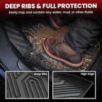 LASFIT Floor Mats and Cargo Liner for Ford Escape Gasoline 2020-2025 2026 (NOT for Hybrid Models) All Weather Protector TPE Custom Fit Car Floor Liners, 1st & 2nd Row & Trunk Set, 4PCS Black