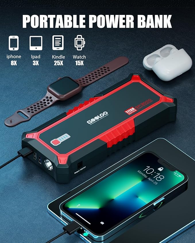 GOOLOO Upgraded GP3000 Jump Starter 3000A Peak Car Starter (Up to 9L Gas or 7L Diesel Engine) 12V Jump Box Auto Lithium