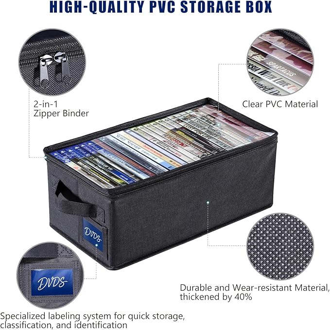 CCidea DVD Storage Box with Clear Window - 15.75" Foldable Media Organizer, Premium Zipper Closure, Holds 27+ DVDs, Dustproof Non-woven Fabric, Reinforced Handles & Label Slot (2)