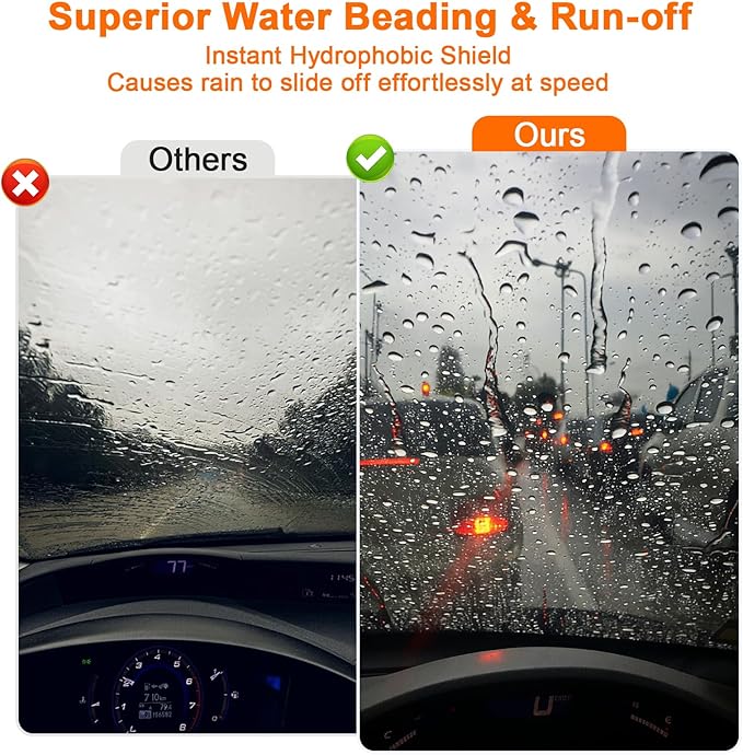 Hydrophobic Glass Coating Spray for Car, Quick-Dry Water-Activated Windshield Rain Repellent, Long-Lasting Protection for Aut