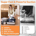 Vacuum Storage Bag with Rechargeable Cordless Pump, 18 Pack Vacuum Seal Space Saver Bags for Clothing Clothes Travel Home