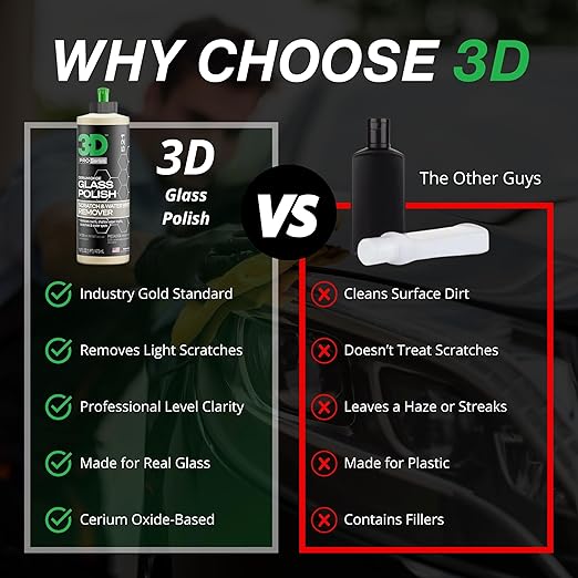 3D Glass Polish – Cerium Oxide Glass Scratch Remover for Car Windows – Restores Clarity & Removes Wiper Marks, Swirls, Water Spots - 16oz