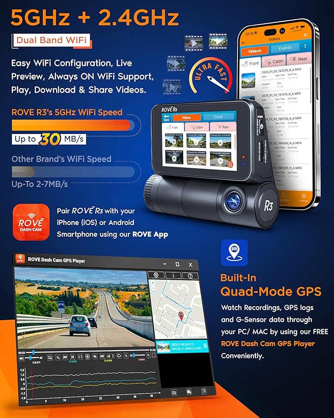 ROVE R3 Dash Cam Front and Rear with Cabin, 3” IPS Touch Screen, 3 Channel Dash Cam 1440P+1080P+1080P, IR Night Vision, 5GHz 