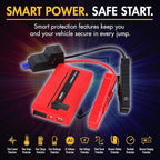 Wagan EL7601 iOnBoost V8 Slim Jump Starter 1200A Peak 12V Portable Lithium Car Battery Booster for Up to 4.0L V8 Gas or 2.0L