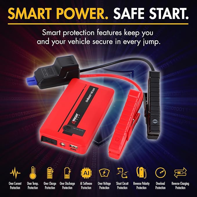 Wagan EL7601 iOnBoost V8 Slim Jump Starter 1200A Peak 12V Portable Lithium Car Battery Booster for Up to 4.0L V8 Gas or 2.0L