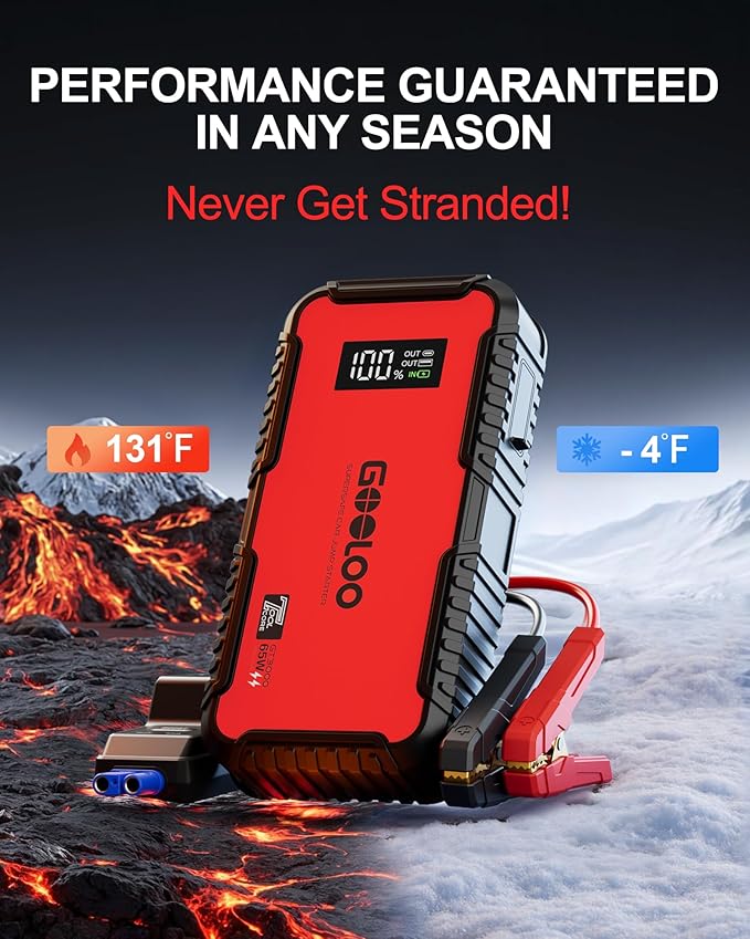 GOOLOO GT3000 Jump Starter, 65W Quick Charge, 3000A Battery Jumper Starter Portable, 12V SuperSafe Lithium Battery