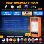 LAUNCH Creader Elite OBD2 Scanner Diagnostic Tool Fit for Audi Volkswagen Skoda Seat,Full System All Reset Bi-Directional Code