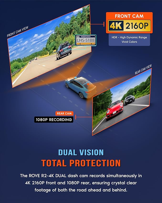 ROVE R2-4K DUAL Dash Cam Front and Rear, STARVIS 2 Sensor, FREE 128GB Card Included, 5G WiFi - up to 20MB/s Fastest Download 