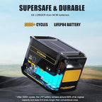 VTOMAN FlashSpeed 1000 Portable Power Station with Jumper Cables, 828Wh LiFePO4 Solar Generator & Car Jump Starter, 1H Fast Charging, 2000W Peak for Home Backup, Camping, Roadside Emergencies