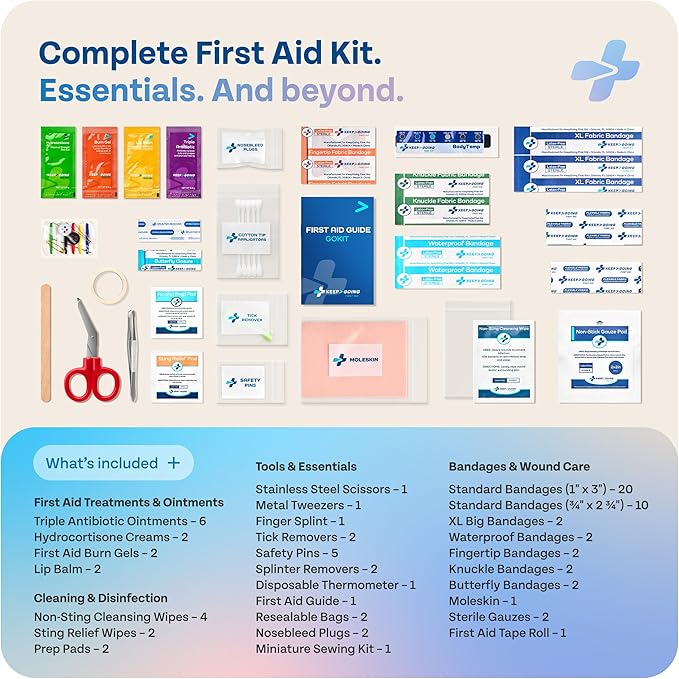 KeepGoing Travel First Aid Kit for Car, Home, Hiking, Camping and Outdoor Emergencies - First Aid Kit Travel Size TSA-Approve
