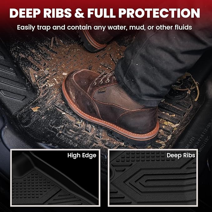 LASFIT Floor Mats 2019-2026 for Chevrolet Silverado/GMC Sierra 1500, 2020-2026 2500HD 3500HD, Only Without Rear Underseat Storage Box, Only Bucket Seat/Crew Cab (Not for Regular/Double Cab)