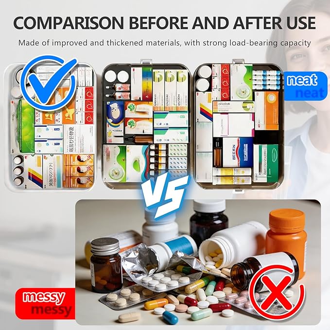 3-Tier Medicine Organizer & Portable Medicine Cabinet - Multifunctional Medical Case with Handle & Snap Locks, Removable 6-Co