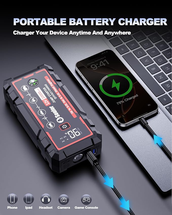 9 in 1 Jump Starter, 12V Jump Box Car Battery Jumper Starter Portable with 14 in 1 Protection Jumper Cables, LED Lights, LCD