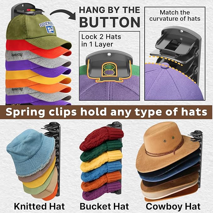 Spring Clip Hat Organizer Hold Storage 40 Caps for Baseball Caps（2-Pack） Wall Mount Closet & Door Hat Rack Holder Hanging Clo