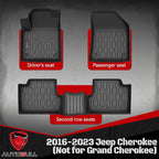 Floor Mats Compatible with 2016-2023 Jeep Cherokee (Not for Grand Cherokee), All Weather TPE Floor Liners, Custom Fit Car mats, 1st & 2nd Row, Black