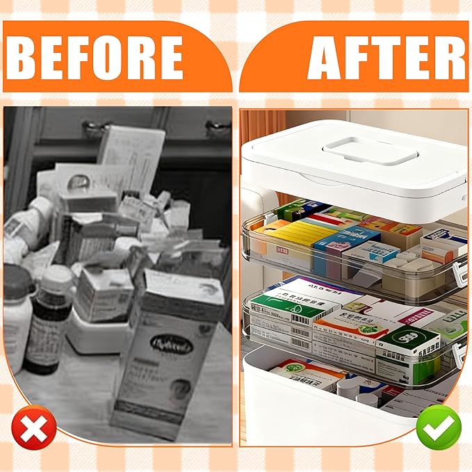 3-Tier Medicine Organizer with Detachable Pill Box, First Aid Kit with Handle, Portable Multipurpose Plastic Medical Box for 