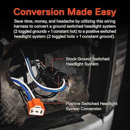 True Mods H6054 H4 LED Headlight Wiring Harness [Negative Switched Conversion] [Fused] Universal H4 Head Light Relay Harness 