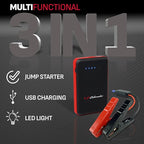 Schumacher Electric 800 Peak Amp 12V Portable Lithium Car Battery Jump Starter & Power Pack - Lithium Ion Jump Box - with