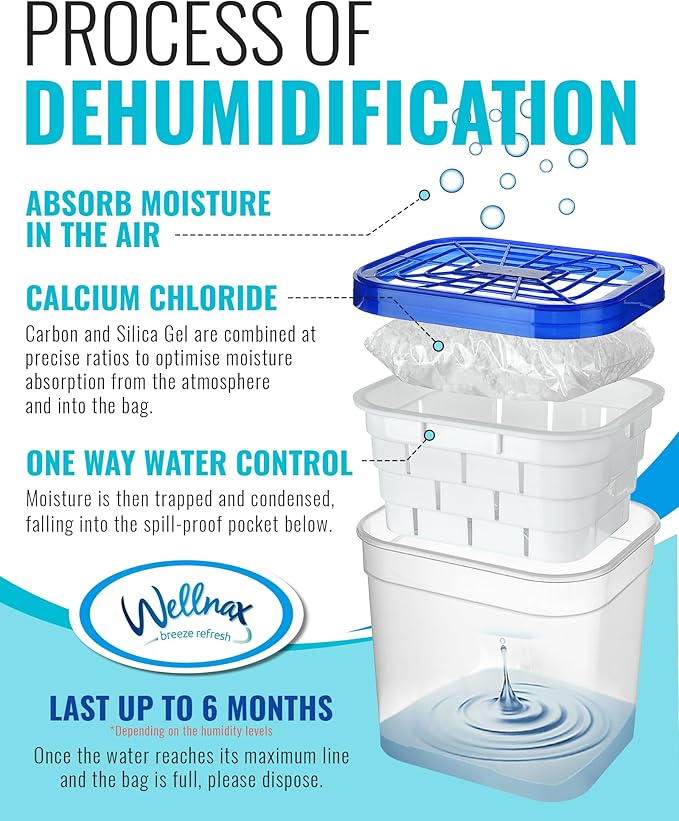Dehumidifiers - 7.05oz Strong Odor Eliminator