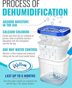 Dehumidifiers - 7.05oz Strong Odor Eliminator