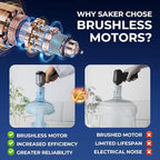 Saker Car Vacuum Portable Cordless 15000PA,3 in 1 Handheld Vacuum with Brushless Motor for Car, Office and Home Cleaning Blue