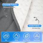 Carseat Covers Baby Boy, Waterproof Baby Car Seat Cover with 2 Layers Mesh & Sun Shade Window, Outdoor Infant Car Seat Canopy