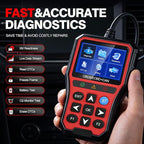 OBD2 Scanner Diagnostic Tool,Car Code Reader with Battery Tester, Check Engine Code Reader with Reset OBDII, Real-Time Date,