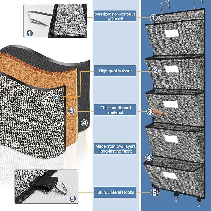 Homyfort Over the Door File Organizer, Hanging Wall File Folders with 5 Large Pockets for Papers, Charts, Mails, Magazine, Of