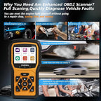 ZMOON ZM301 OBD2 Scanner Diagnostic Tool, Car Code Reader OBDII/EOBD Diagnostic Scan Tool for All Cars After 1996