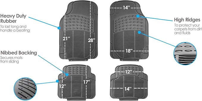 FH Group Automotive Floor Mats Universal Fit Heavy Duty Rubber for All Weather Protection Fits Most Cars, SUVs, and Trucks, 4 Piece (Full Set Trimmable) Gray