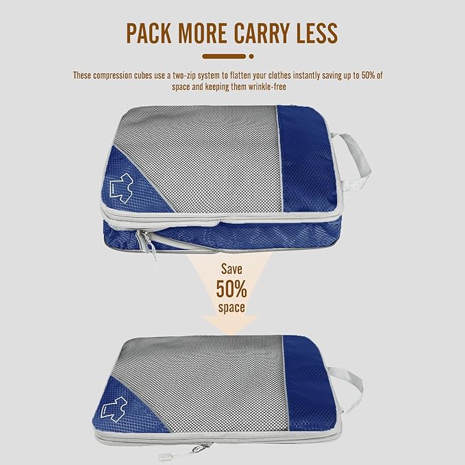 8 Set Compression Packing Cubes for Travel, Expandable Luggage Organizer with Shoe Bag & Laundry Bag - Lightweight Suitcase &