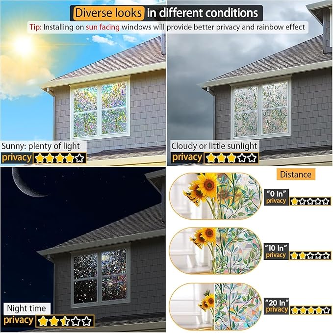 Rainbow Privacy Film with Cutting Line, 3D Decals Stained Glass Window Clings, Static Cling Window Sticker, Suncatcher - 35.4" x 157.4"