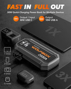 WOLFBOX 2000A Jump Starter, 44.4Wh Battery Jumper Starter Portable with LED Display, 12V Car Battery Jump Starter Pack