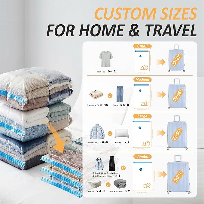 Cozy Essential Travel Vacuum Storage Bags with Rechargeable Cordless USB Pump, Space Saver Bags for Luggage, Suitcase, Carry-