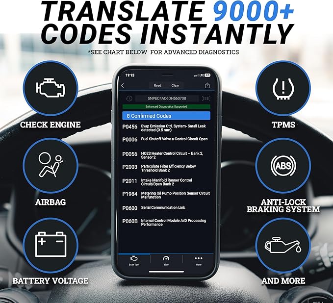 BlueDriver Bluetooth Pro OBDII Scan Tool for iPhone & Android - No Subscription Fee - OBD2 Car Scanner and Code Reader -