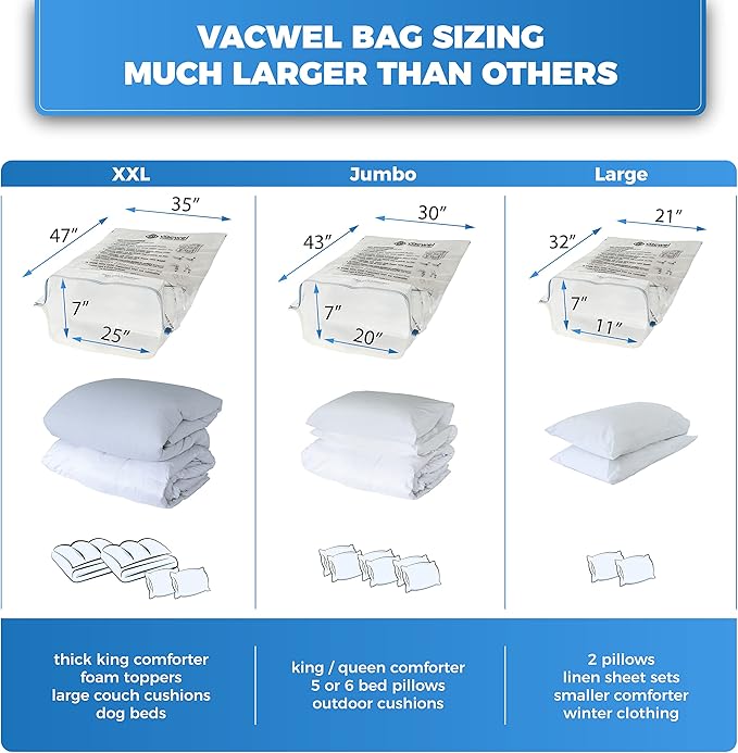 5-Pack XXL- Jumbo Space Vacuum Storage Bags for Clothing Storage - Vacuum Space Bags for Comforters, Blankets and Clothes - 5