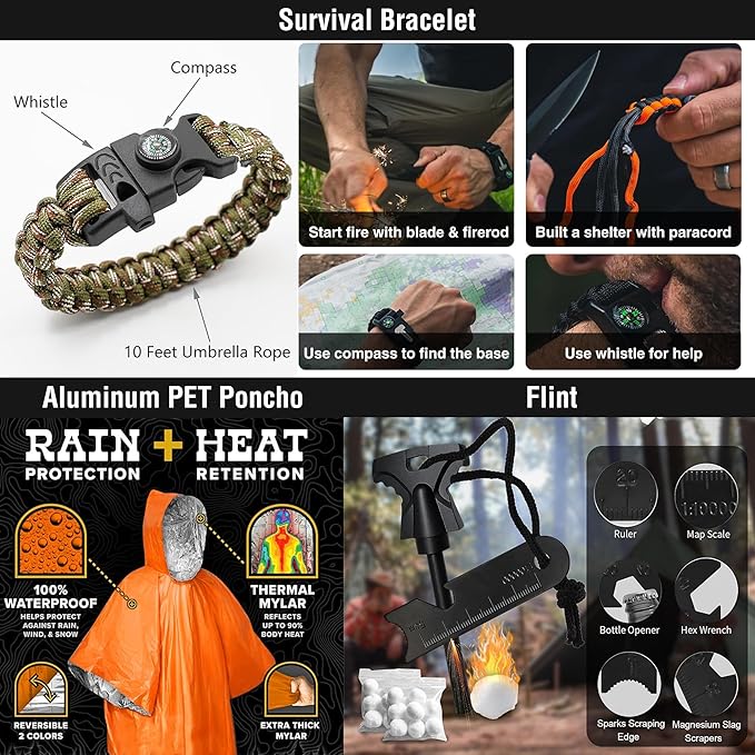Survival First Aid Kit, 190 Pcs Survival Gear and Medical Supplies, Military IFAK EMT Molle Tactical Pouch for Outdoor, Campi