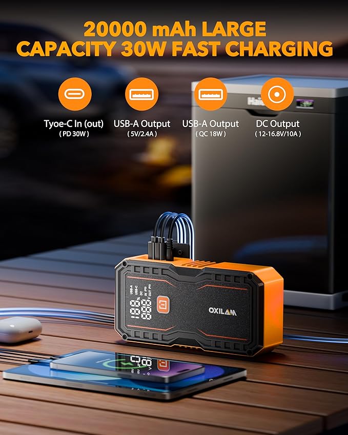 OXILAM 20000mAh Jump Starter for All Gas & Diesel Engines, 9000A Battery Jumper Starter Portable, 12V Jump Box with Quick