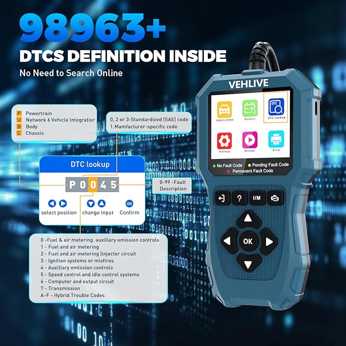 OBD2 Scanner Diagnostic Tool, Check Engine Light Car Code Reader with Reset, Battery Tester, Live Data, Freeze Frame, I/M