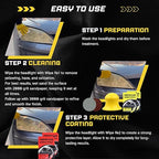 Headlight Restoration Kit – Oxidation & Yellowing Remover with UV Sealant | Wipes + 2000/3000 Sanding Discs + 3” Holder, Glov