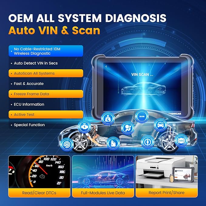 THINKCAR Bidirectional Scan Tool, THINKSCAN 689BT All System Automotive Diagnostic Tool, Bi Directional OBD2 Scanner with ECU