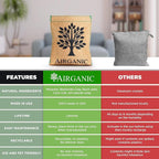 Natural Moisture Absorber Dehumidifier Bags (1-Pack) - Plant & Mineral Desiccant Pouches for Closet, Car, Gun Safe, RV,