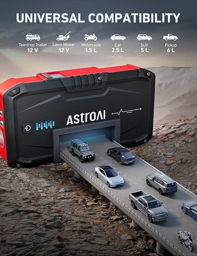 AstroAI S8 Car Battery Jump Starter, Car Jumper Starter Battery Pack for Up to 6.0L Gas & 3.0L Diesel Engines, 12V Portable