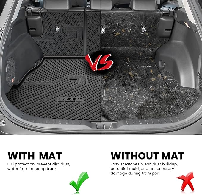 LASFIT Cargo Trunk Mat with Backrest Mats for Toyota RAV4 2025 2024 2023 2022 2021 2020 2019 (Include Hybrid) All Weather TPE Rear Cargo Liner Custom Fit Waterproof RAV 4 Accessories, Black