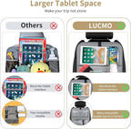 LUCMO Car Backseat Organizer with Tablet Holder-2 Pcs,6 Storage Pockets Car Storage Organizer with Foldable Food Tray Protectors Kick Mats Travel Accessories-Grey